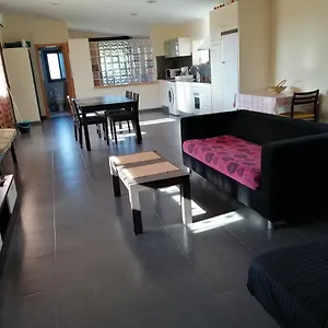 check availability